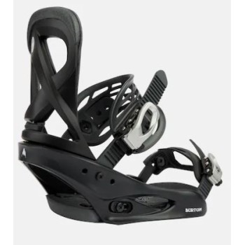 Attacchi W Burton Scribe  2